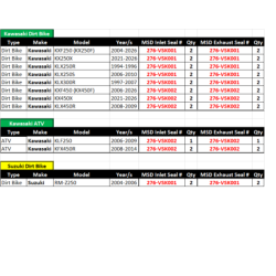Valve Stem Seals-Kawasaki/Suzuki (10 Pack)