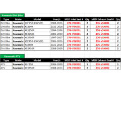 Valve Stem Seals-Kawasaki (10 Pack)