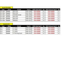 Valve Stem Seals-Suzuki (10 Pack)