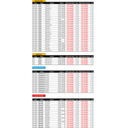 Valve Stem Seals-KTM/Husqvarna/Gas Gas 350cc (10 Pack)