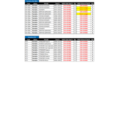 Valve Stem Seals-Yamaha (10 Pack)